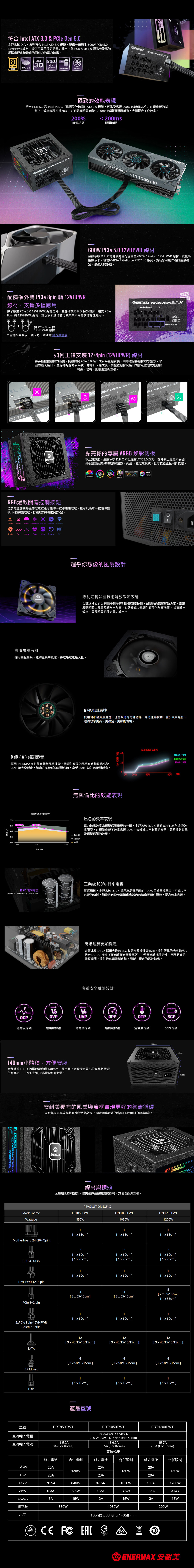 安耐美 ENERMAX 金牌 850W 電源供應器 金靜冰核 D.F. X ERT850EWT